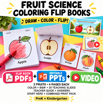 Fruit Science Coloring Flip Books product cover showing illustrated apple, orange and peach books with coloring pages, PDF, PowerPoint and video formats.
